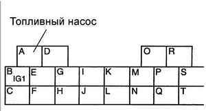 полная таблица по кремлевской диете